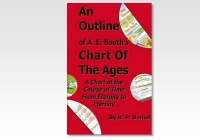 Outline of A.E. Booth's Chart of Ages, An